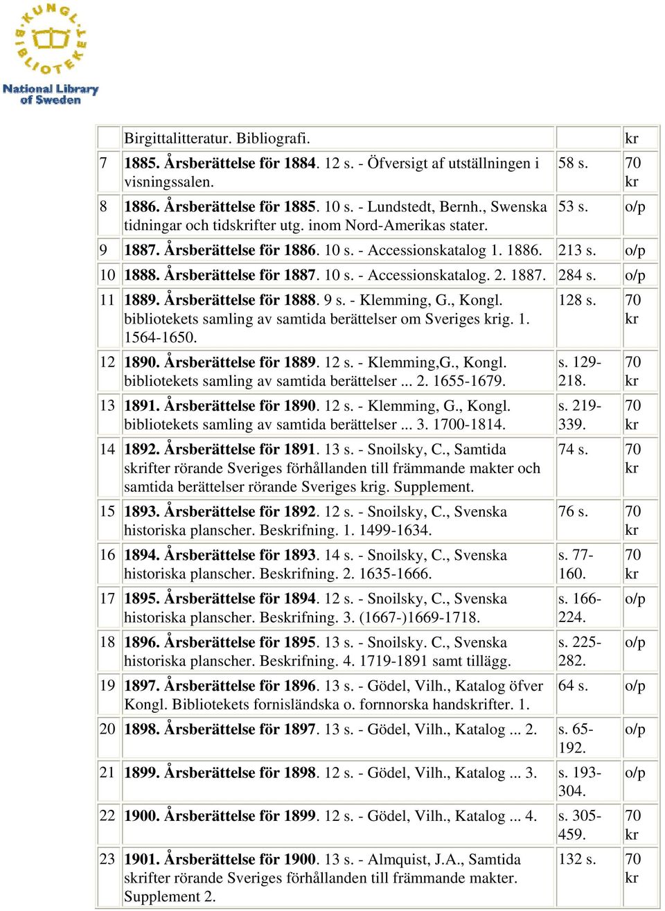 Årberättele för 1888. 9. - Klemming, G., Kongl. biblioteket amling av amtida berätteler om Sverige ig. 1. 1564-1650. 12 1890. Årberättele för 1889. 12. - Klemming,G., Kongl. biblioteket amling av amtida berätteler... 2.