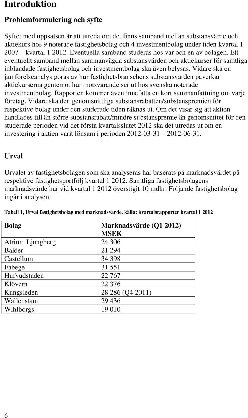 Ett eventuellt samband mellan sammanvägda substansvärden och aktiekurser för samtliga inblandade fastighetsbolag och investmentbolag ska även belysas.