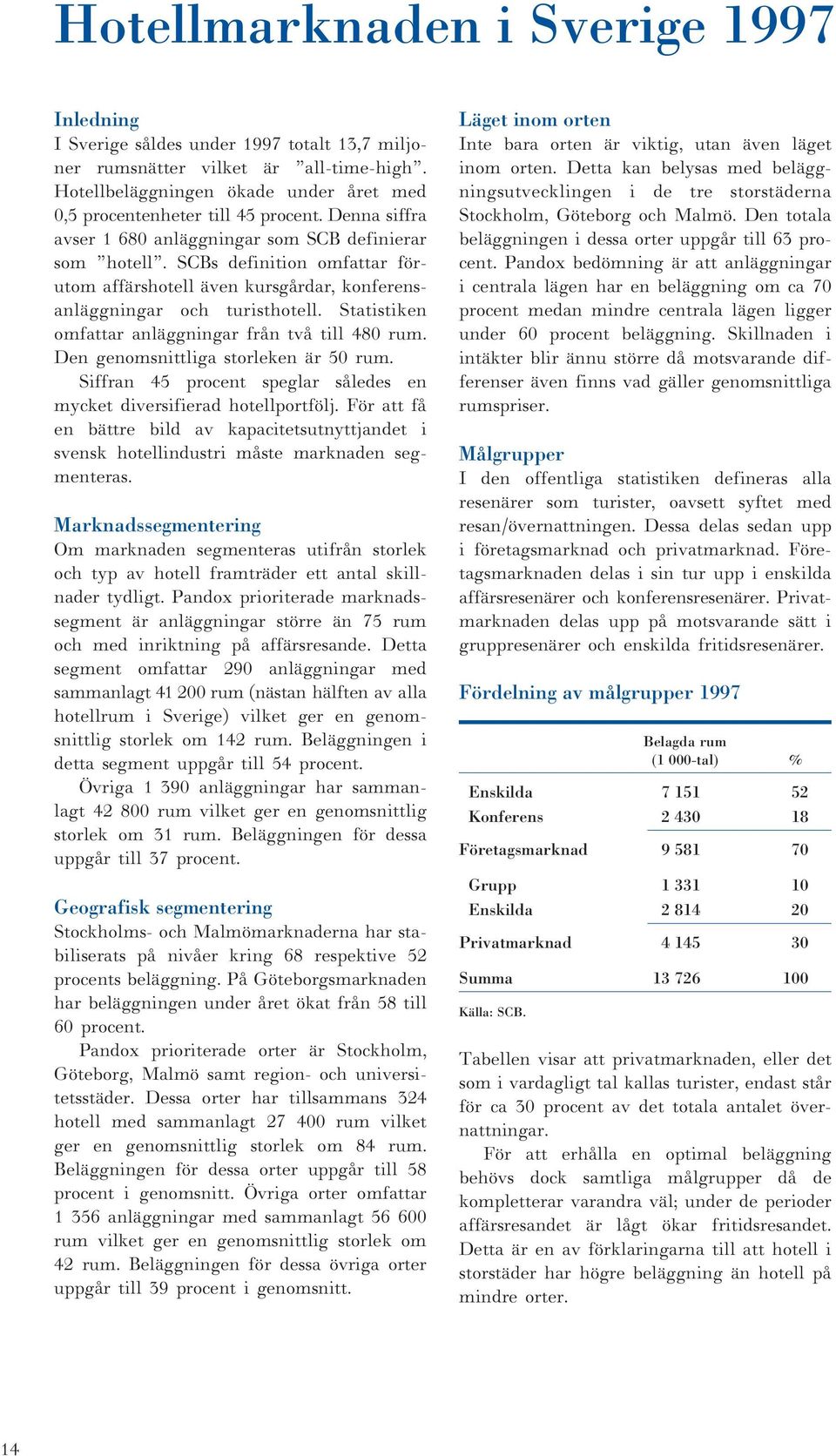 SCBs definition omfattar förutom affärshotell även kursgårdar, konferensanläggningar och turisthotell. Statistiken omfattar anläggningar från två till 480 rum. Den genomsnittliga storleken är 50 rum.