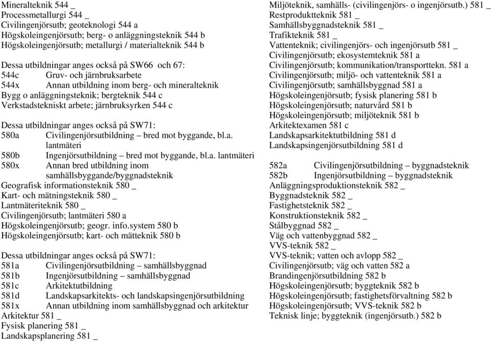 järnbruksyrken 544 c Dessa 