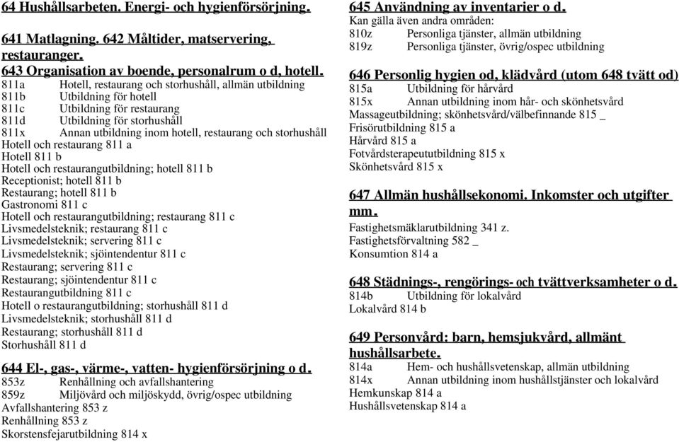 storhushåll Hotell och restaurang 811 a Hotell 811 b Hotell och restaurangutbildning; hotell 811 b Receptionist; hotell 811 b Restaurang; hotell 811 b Gastronomi 811 c Hotell och