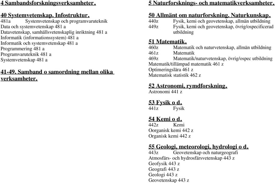 a Programmering 481 a Programvaruteknik 481 a Systemvetenskap 481 a 41-49. Samband o samordning mellan olika verksamheter. 5 Naturforsknings- och matematikverksamheter. 50 Allmänt om naturforskning.