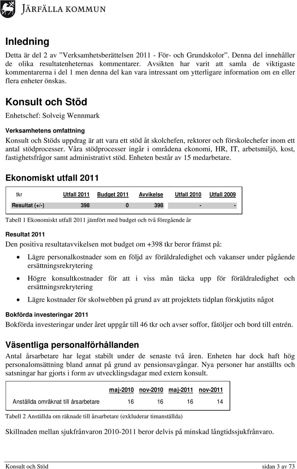 Konsult och Stöd Enhetschef: Solveig Wennmark Verksamhetens omfattning Konsult och Stöds uppdrag är att vara ett stöd åt skolchefen, rektorer och förskolechefer inom ett antal stödprocesser.