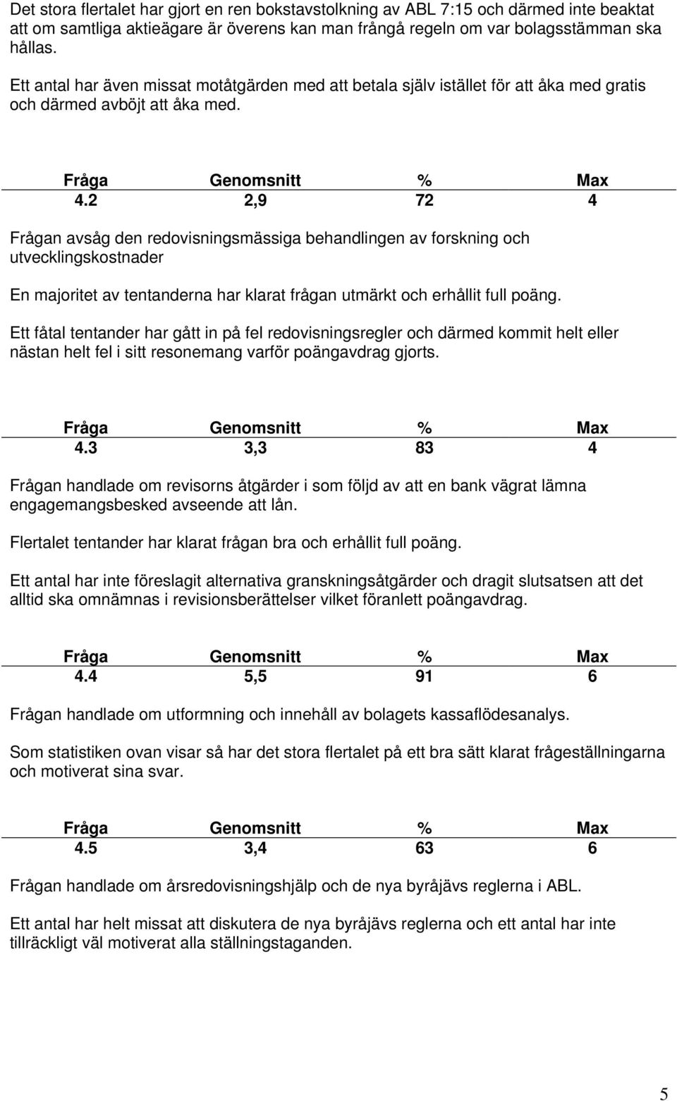 2 2,9 72 4 Frågan avsåg den redovisningsmässiga behandlingen av forskning och utvecklingskostnader En majoritet av tentanderna har klarat frågan utmärkt och erhållit full poäng.