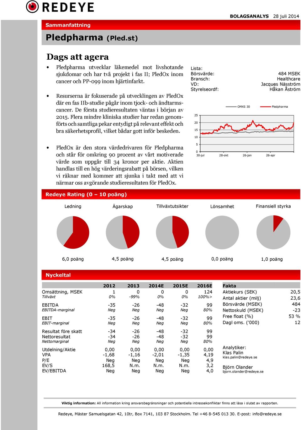 Resurserna är fokuserade på utvecklingen av PledOx där en fas IIb-studie pågår inom tjock- och ändtarmscancer. De första studieresultaten väntas i början av 2015.