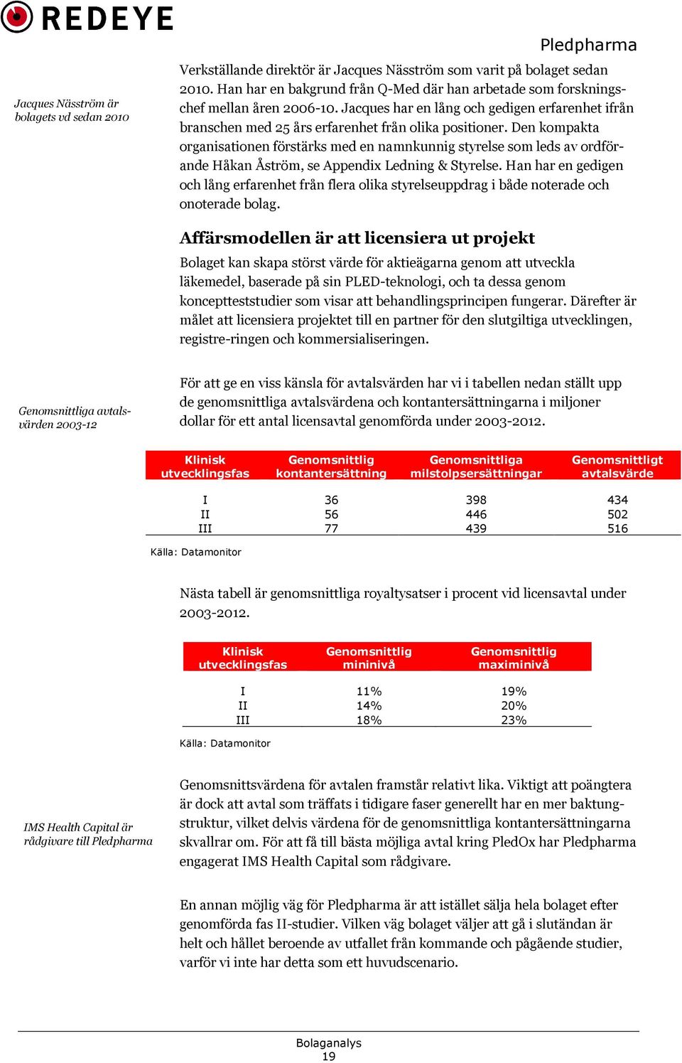 Den kompakta organisationen förstärks med en namnkunnig styrelse som leds av ordförande Håkan Åström, se Appendix Ledning & Styrelse.