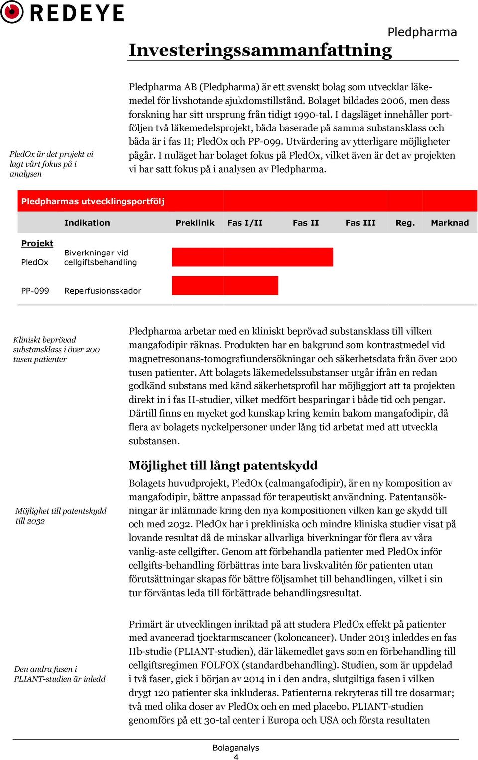 I dagsläget innehåller portföljen två läkemedelsprojekt, båda baserade på samma substansklass och båda är i fas II; PledOx och PP-099. Utvärdering av ytterligare möjligheter pågår.