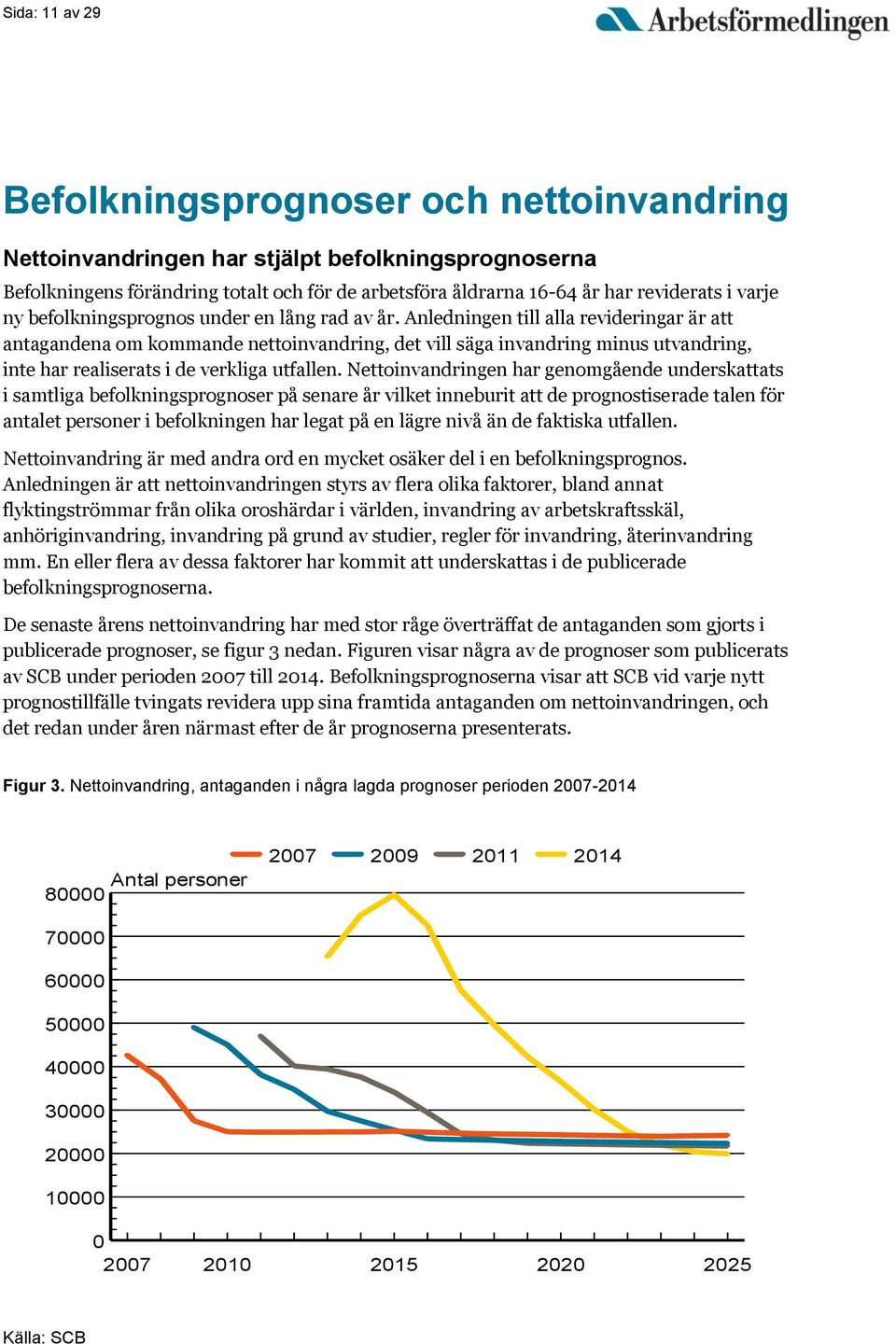 Anledningen till alla revideringar är att antagandena om kommande nettoinvandring, det vill säga invandring minus utvandring, inte har realiserats i de verkliga utfallen.