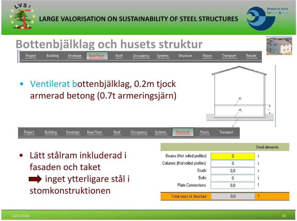 7t armeringsjärn) Lätt stålram inkluderad i fasaden