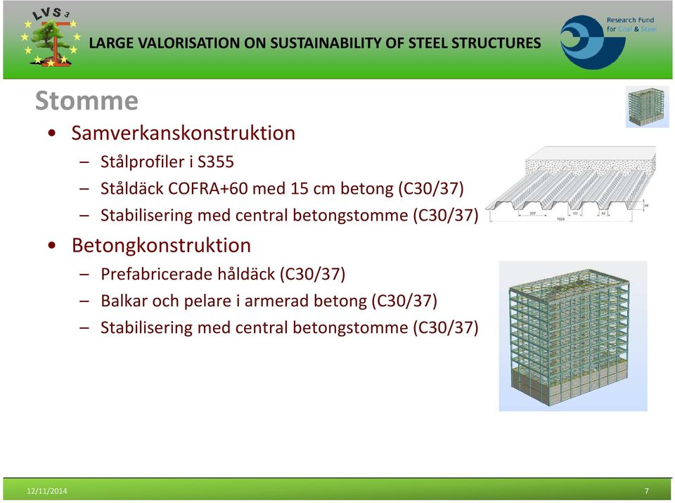 Betongkonstruktion Prefabricerade håldäck (C30/37) Balkar och pelare i