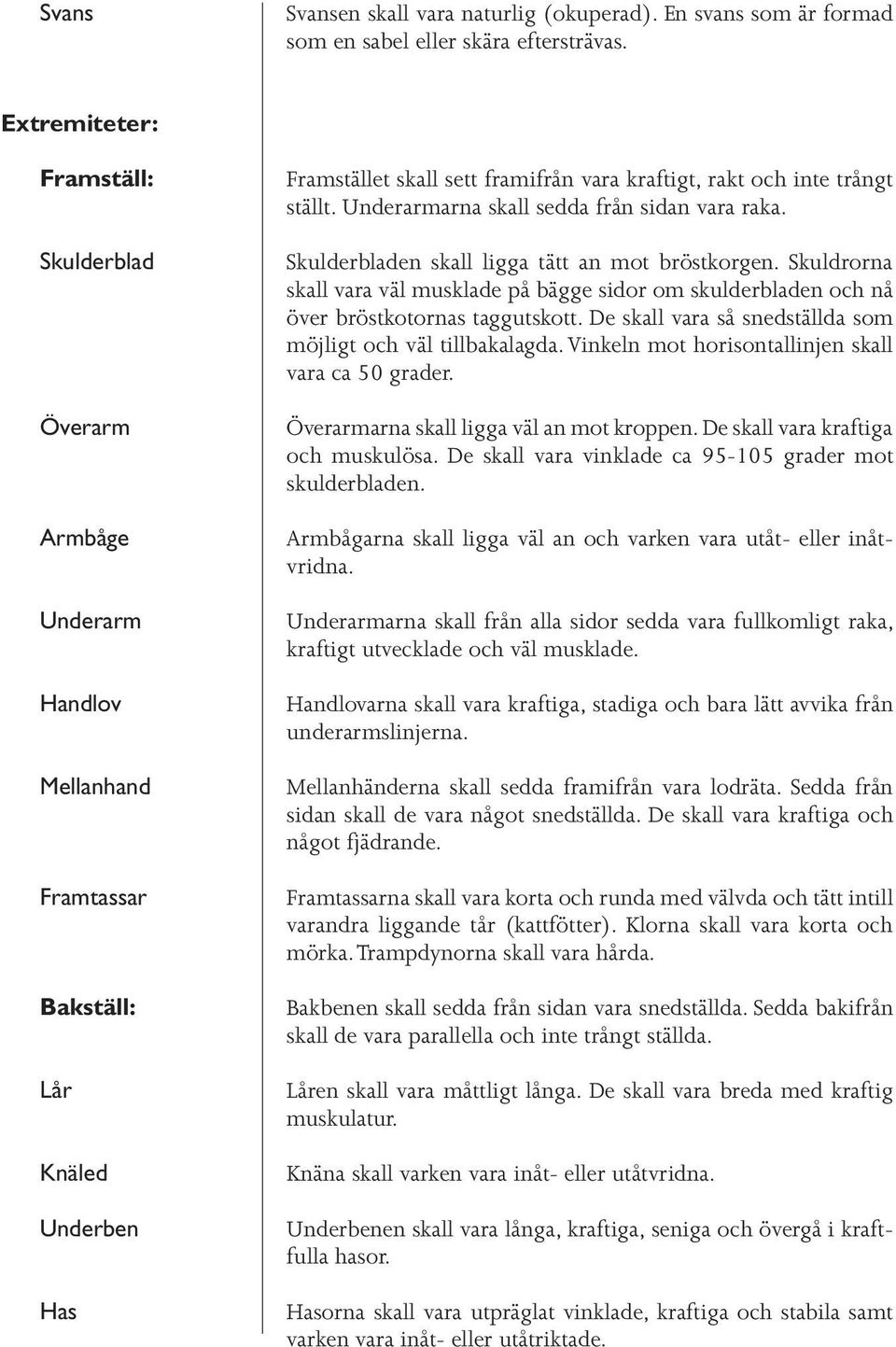 ställt. Underarmarna skall sedda från sidan vara raka. Skulderbladen skall ligga tätt an mot bröstkorgen.