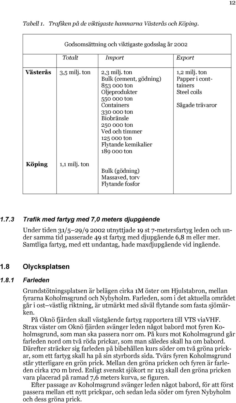 kemikalier 189 000 ton Köping 1,1 milj. ton Bulk (gödning) Massaved, torv Flytande fosfor 1.7.