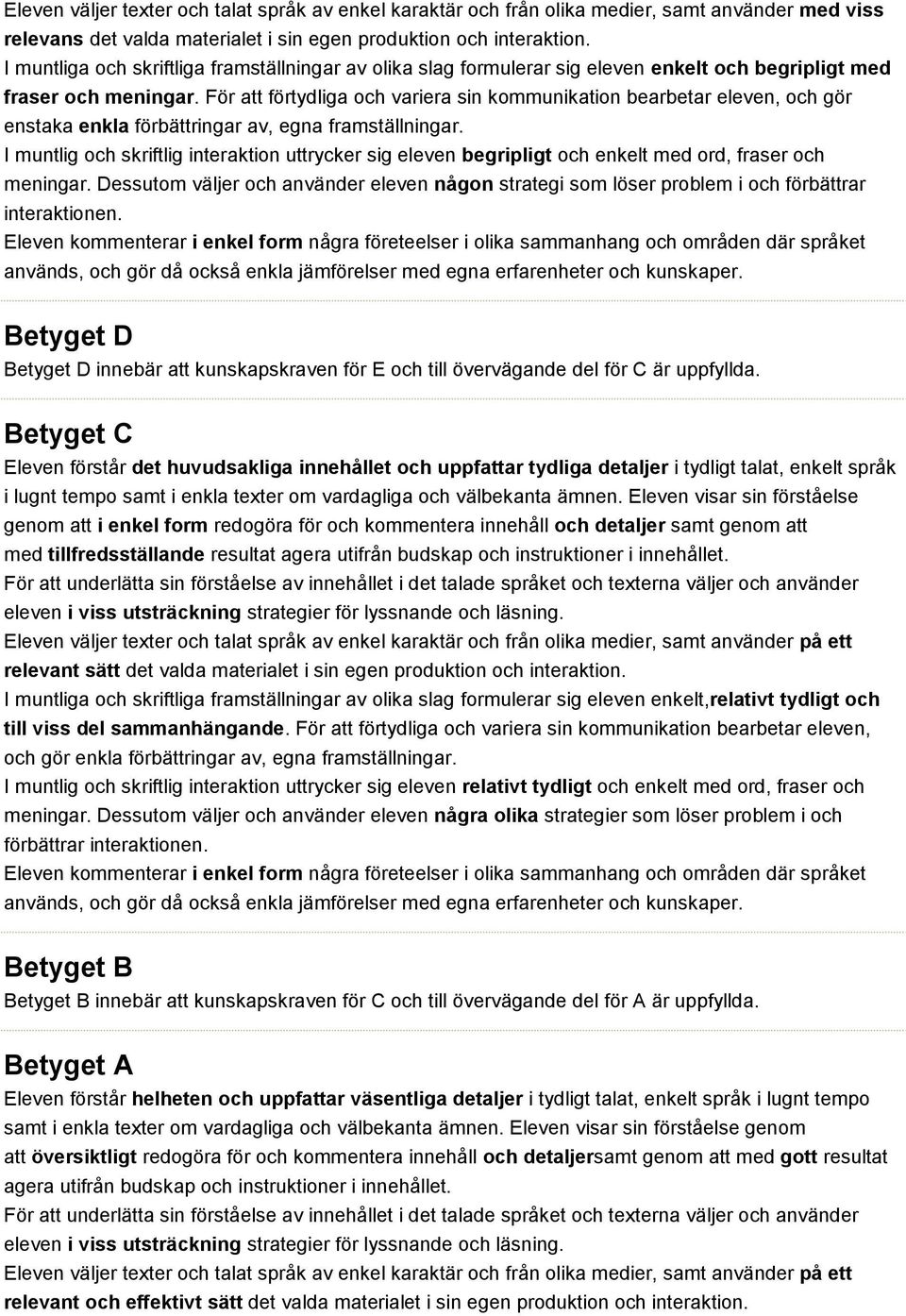 För att förtydliga och variera sin kommunikation bearbetar eleven, och gör enstaka enkla förbättringar av, egna framställningar.