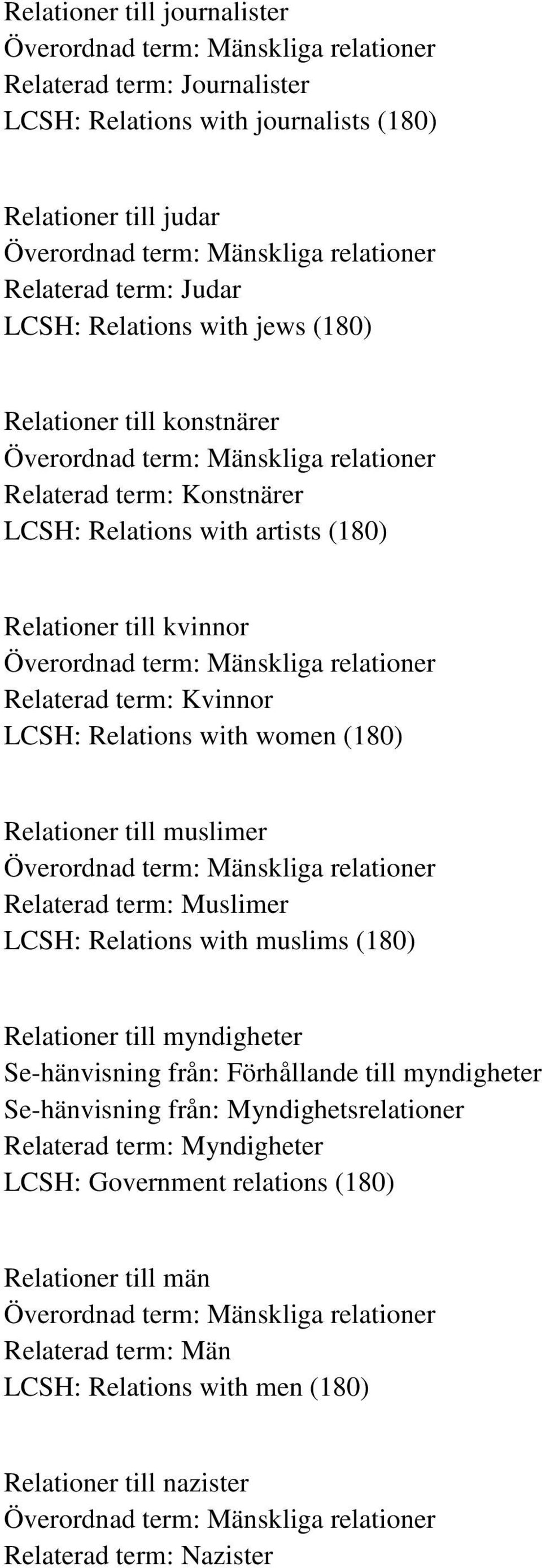 till muslimer Relaterad term: Muslimer LCSH: Relations with muslims (180) Relationer till myndigheter Se-hänvisning från: Förhållande till myndigheter Se-hänvisning från: