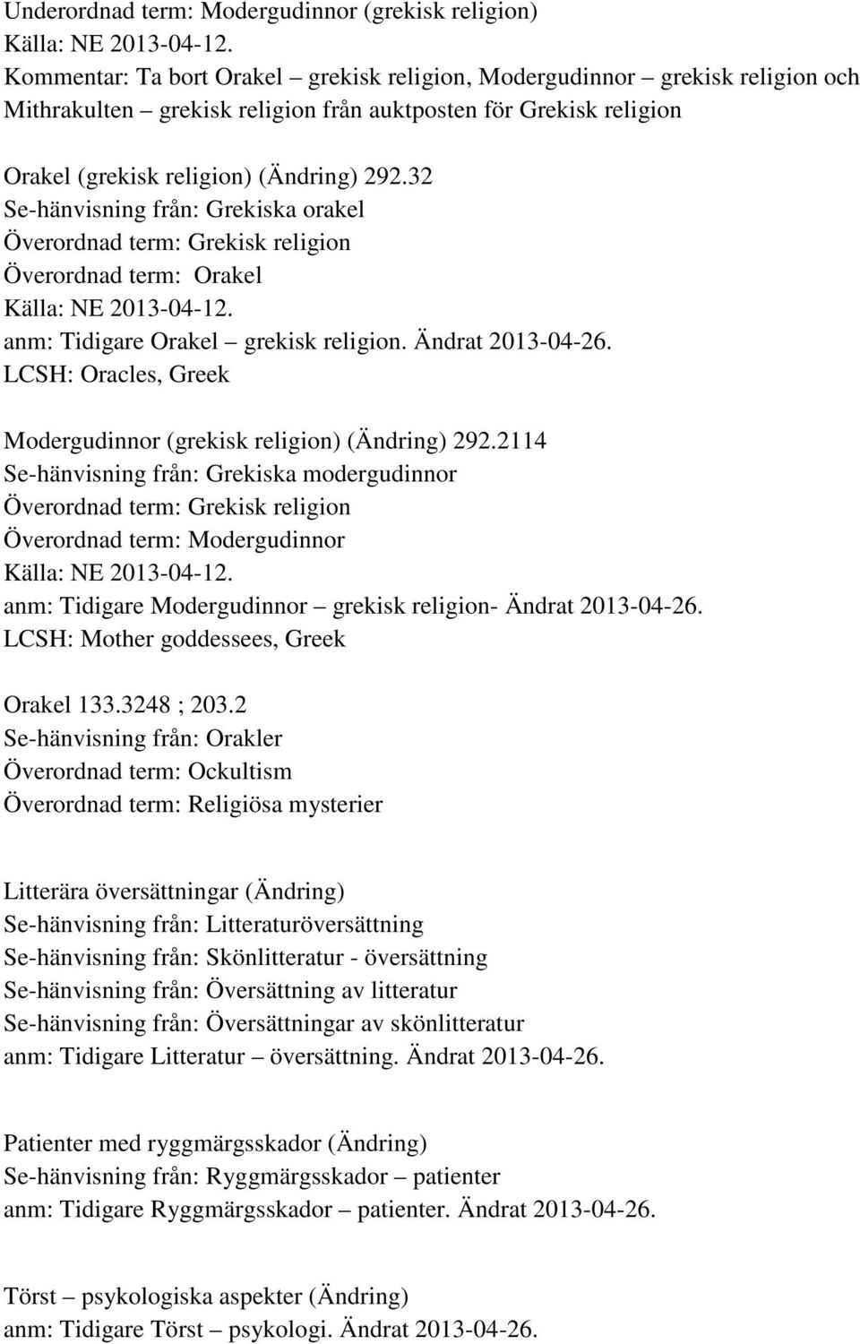 32 Se-hänvisning från: Grekiska orakel Överordnad term: Grekisk religion Överordnad term: Orakel Källa: NE 2013-04-12. anm: Tidigare Orakel grekisk religion. Ändrat 2013-04-26.