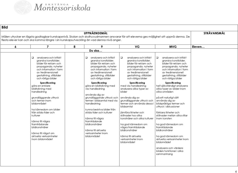 Du ska analysera och kritiskt granska konstbilder, bilder för reklam och propaganda, nyheter och information i form av tredimensionell gestaltning, stillbilder och rörliga bilder analysera och