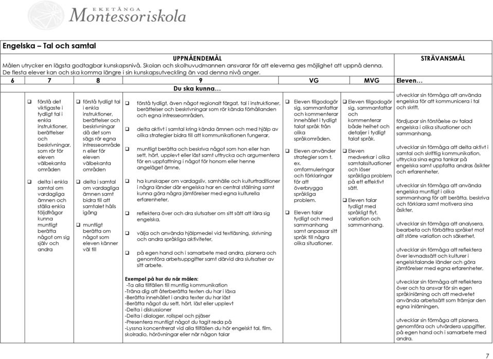 förstå det viktigaste i tydligt tal i enkla instruktioner, berättelser och beskrivningar, som rör för eleven välbekanta områden delta i enkla samtal om vardagliga ämnen och ställa enkla följdfrågor