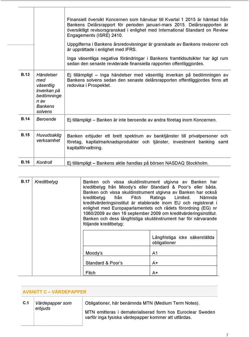 Uppgifterna i Bankens årsredovisningar är granskade av Bankens revisorer och är upprättade i enlighet med IFRS.