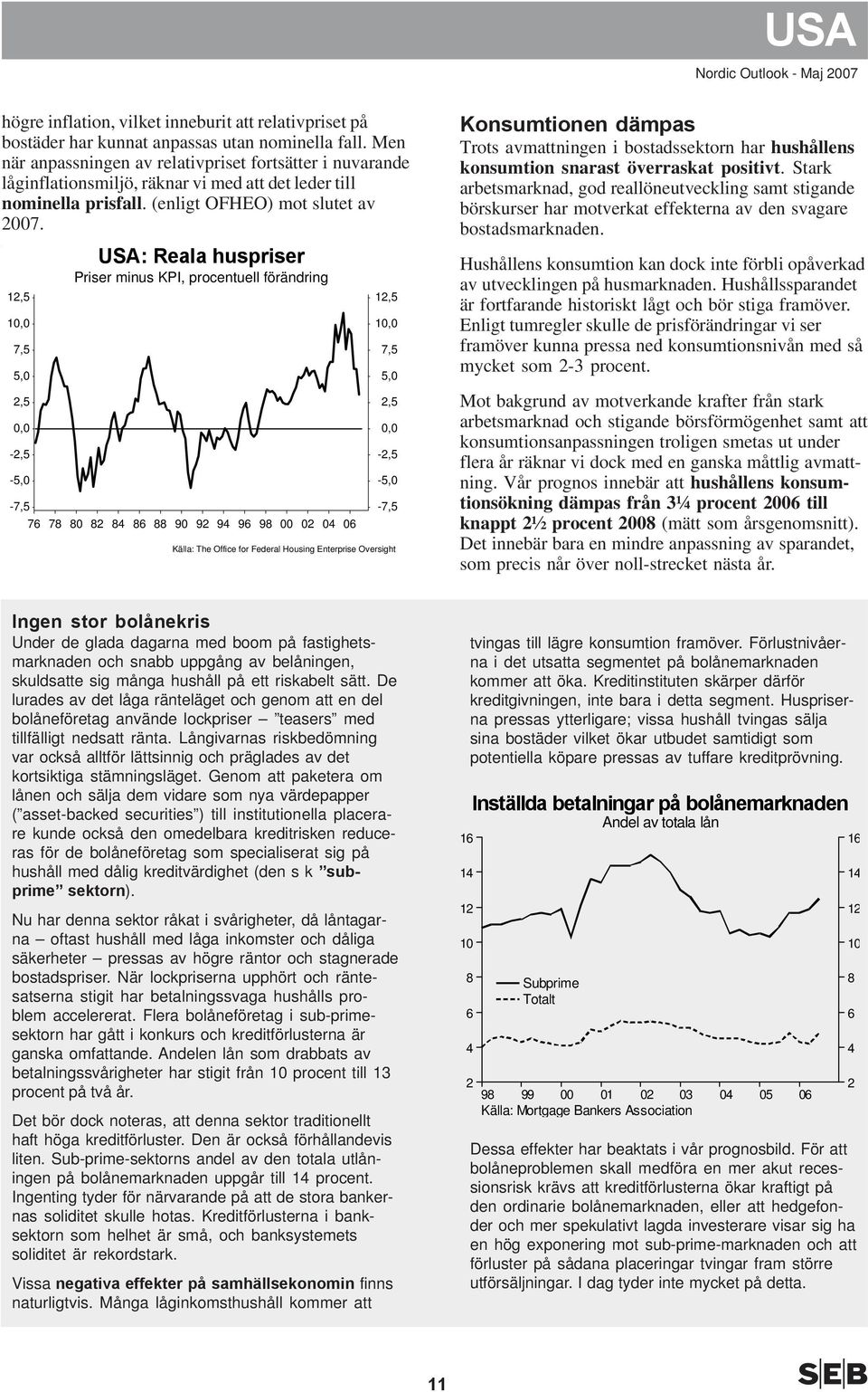 USA: Reala huspriser Priser minus KPI, procentuell förändring,, 7,,,, -, -, -7, 7 78 8 8 8 8 88 9 9 9 9 98,, 7,,,, -, -, -7, Källa: The Office for Federal Housing Enterprise Oversight Konsumtionen