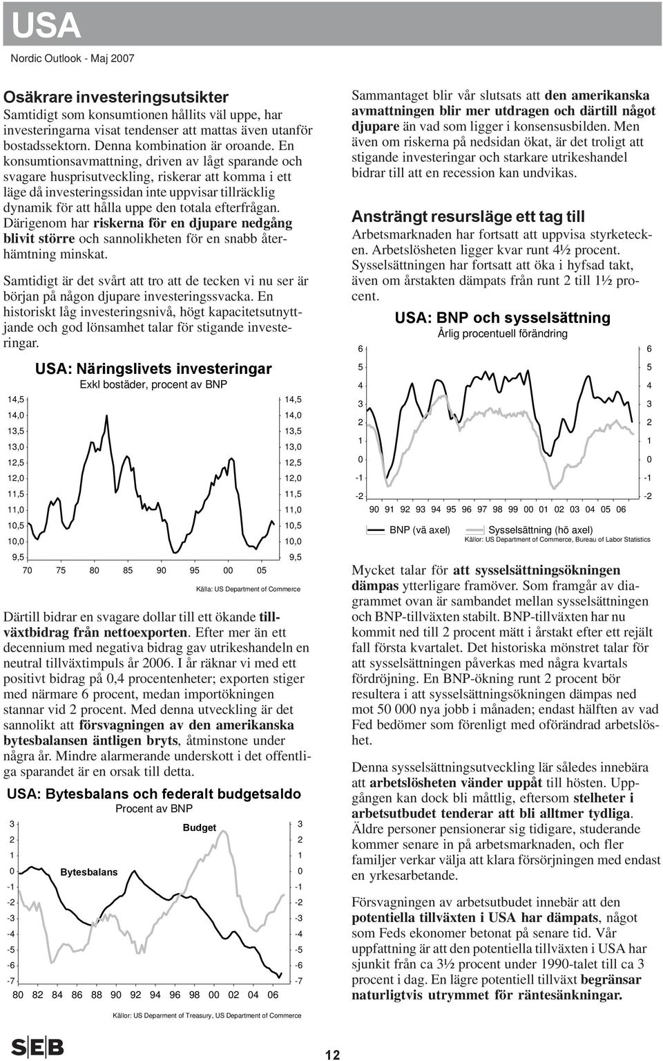 efterfrågan. Därigenom har riskerna för en djupare nedgång blivit större och sannolikheten för en snabb återhämtning minskat.