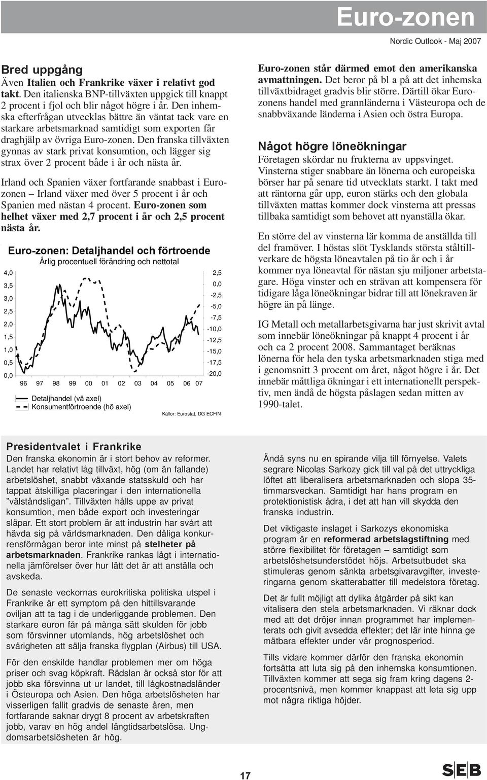 Den franska tillväxten gynnas av stark privat konsumtion, och lägger sig strax över procent både i år och nästa år.