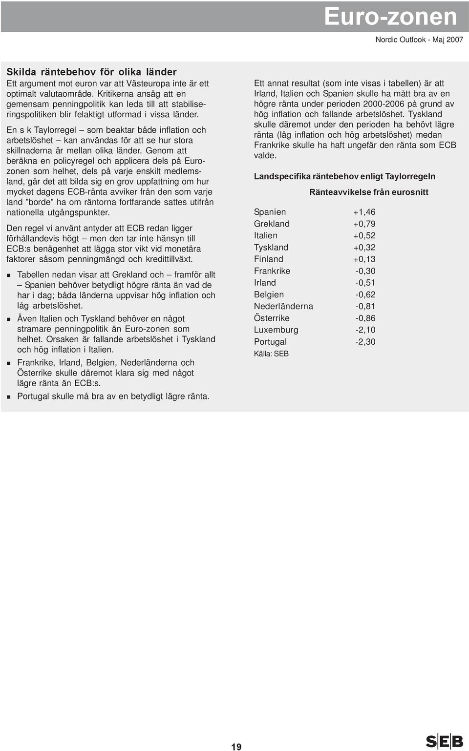 En s k Taylorregel som beaktar både inflation och arbetslöshet kan användas för att se hur stora skillnaderna är mellan olika länder.