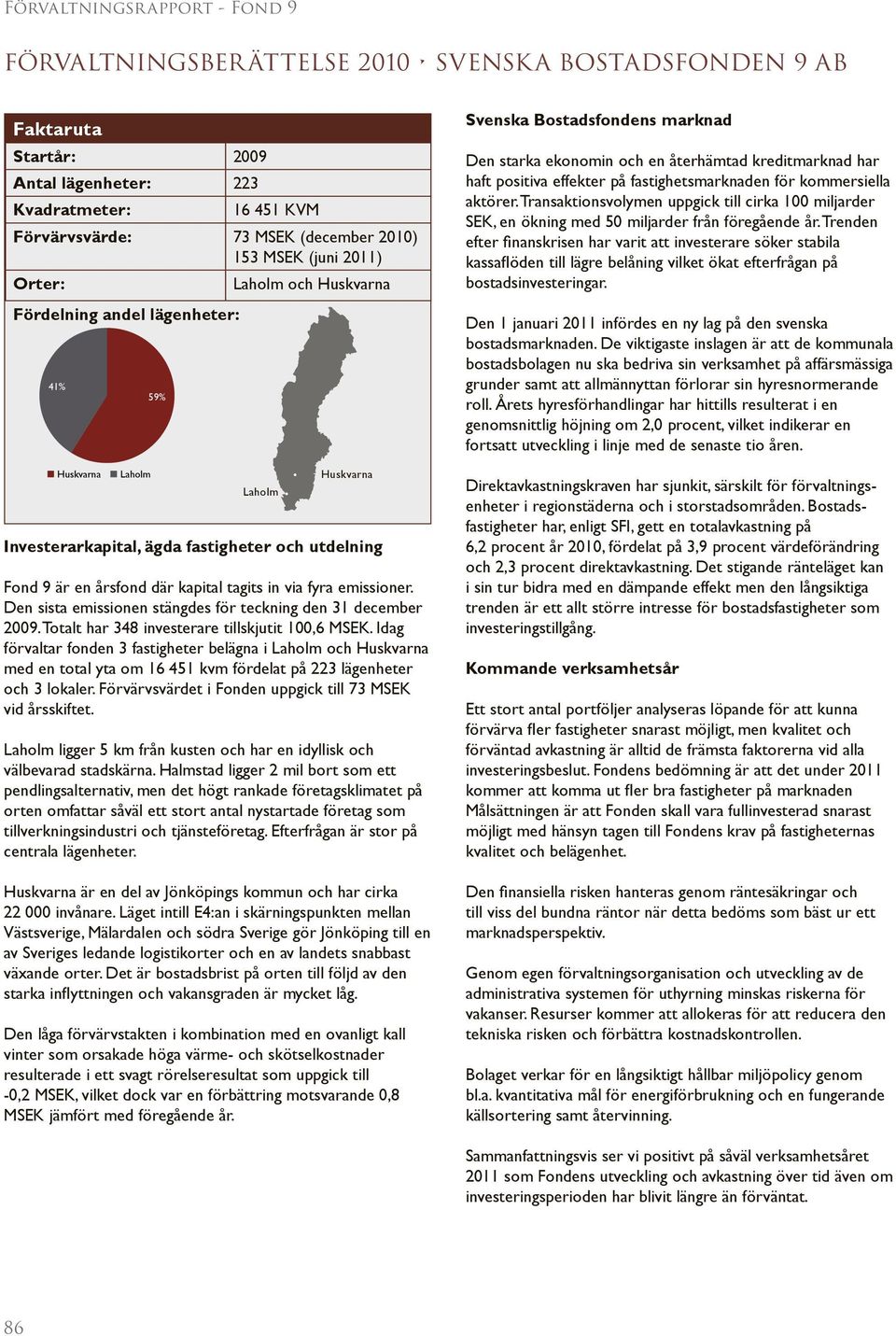 Den sista emissionen stängdes för teckning den 31 december 2009. Totalt har 348 investerare tillskjutit 100,6 MSEK.