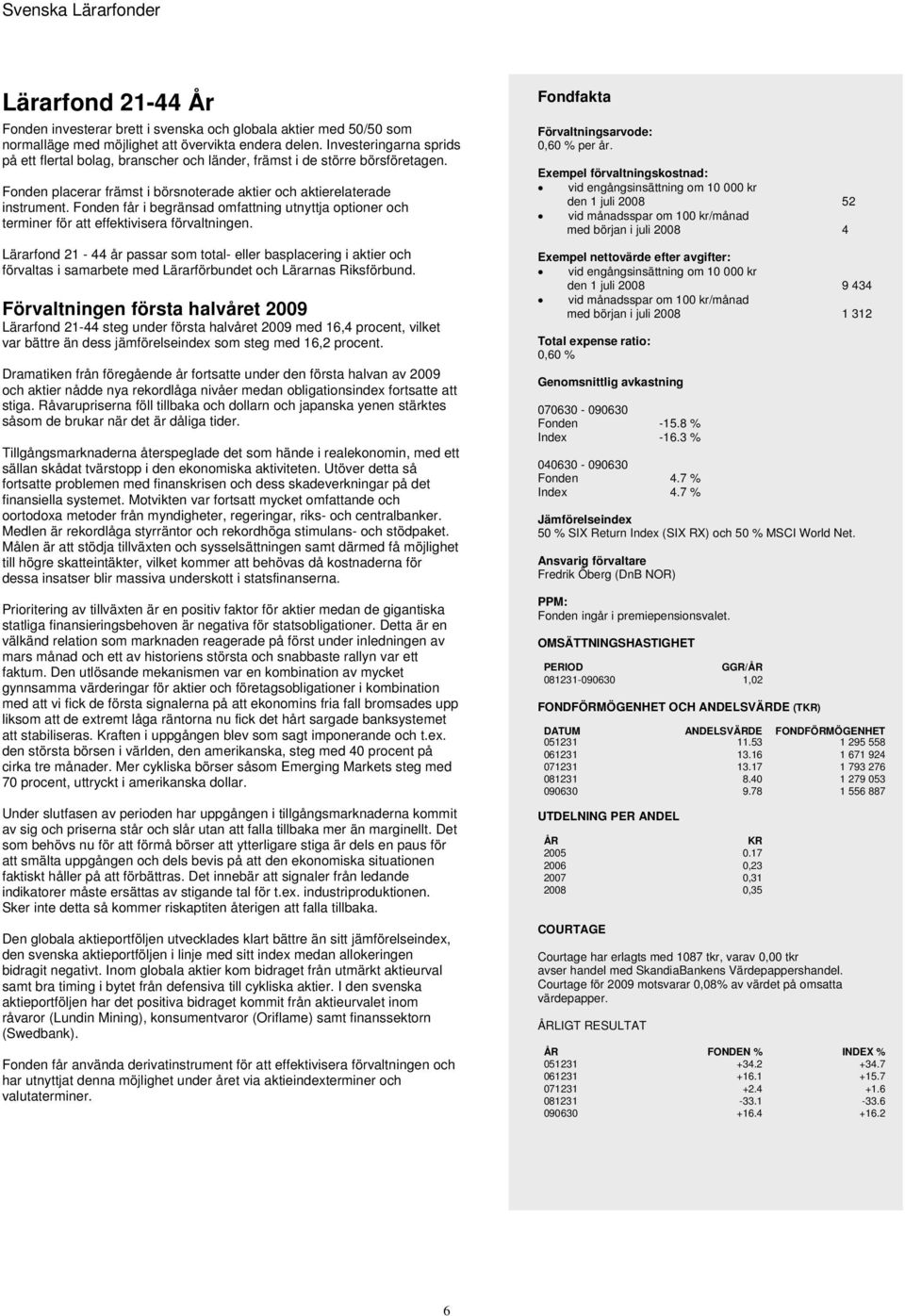 Fonden får i begränsad omfattning utnyttja optioner och terminer för att effektivisera förvaltningen.