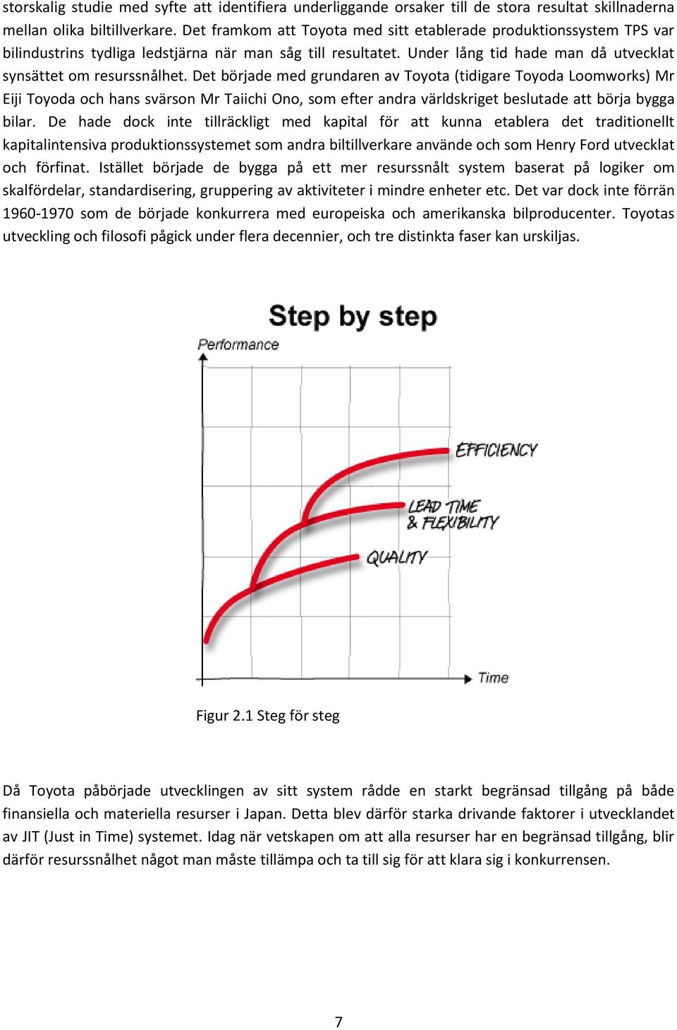 Det började med grundaren av Toyota (tidigare Toyoda Loomworks) Mr Eiji Toyoda och hans svärson Mr Taiichi Ono, som efter andra världskriget beslutade att börja bygga bilar.