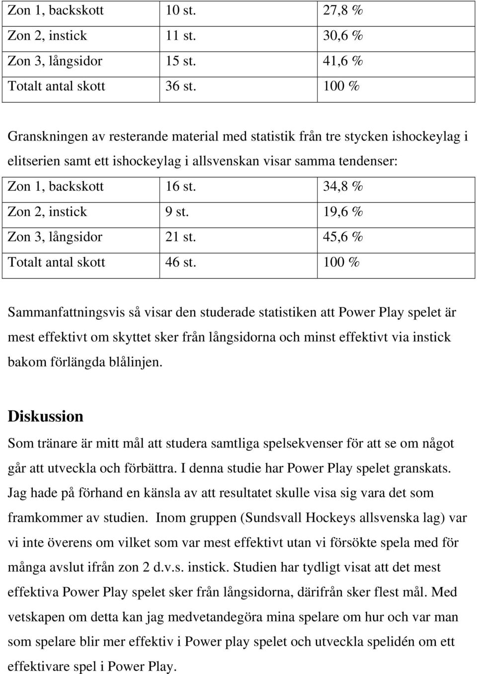 34,8 % Zon 2, instick 9 st. 19,6 % Zon 3, långsidor 21 st. 45,6 % Totalt antal skott 46 st.