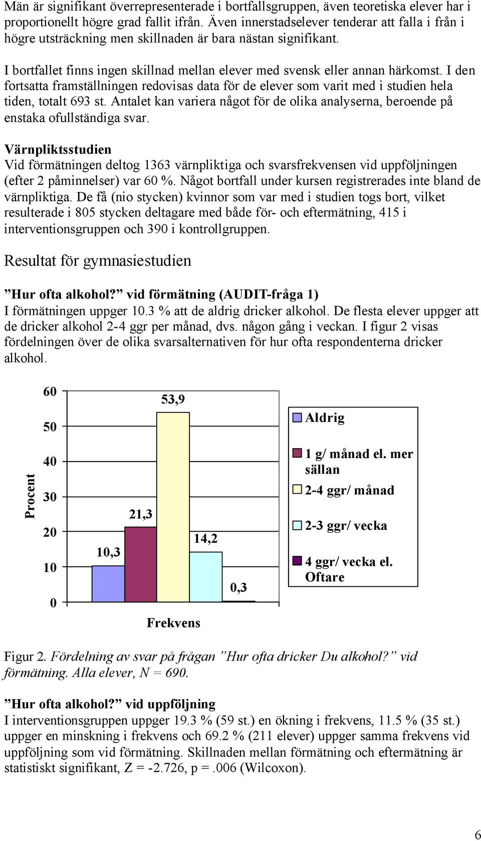 I den fortsatta framställningen redovisas data för de elever som varit med i studien hela tiden, totalt 693 st.