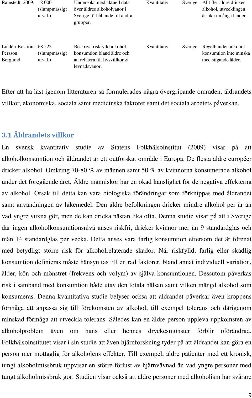 Lindén-Boström 68 522 Beskriva riskfylld alkohol- Kvantitativ Sverige Regelbunden alkohol- Persson (slumpmässigt konsumtion bland äldre och konsumtion inte minska Berglund urval.