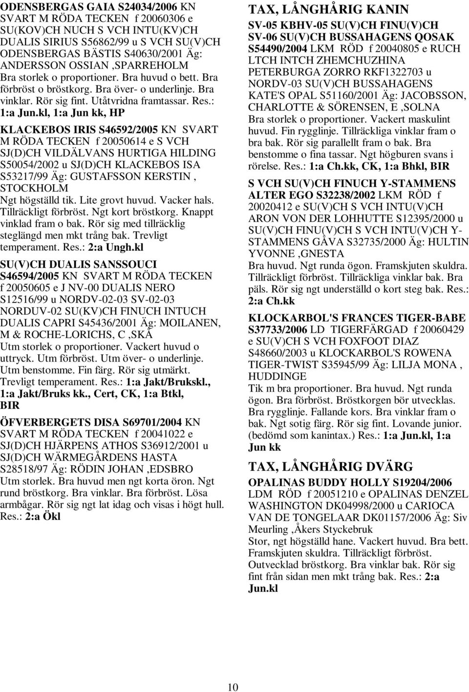 kl, 1:a Jun kk, HP KLACKEBOS IRIS S46592/2005 KN SVART M RÖDA TECKEN f 20050614 e S VCH SJ(D)CH VILDÄLVANS HURTIGA HILDING S50054/2002 u SJ(D)CH KLACKEBOS ISA S53217/99 Äg: GUSTAFSSON KERSTIN,