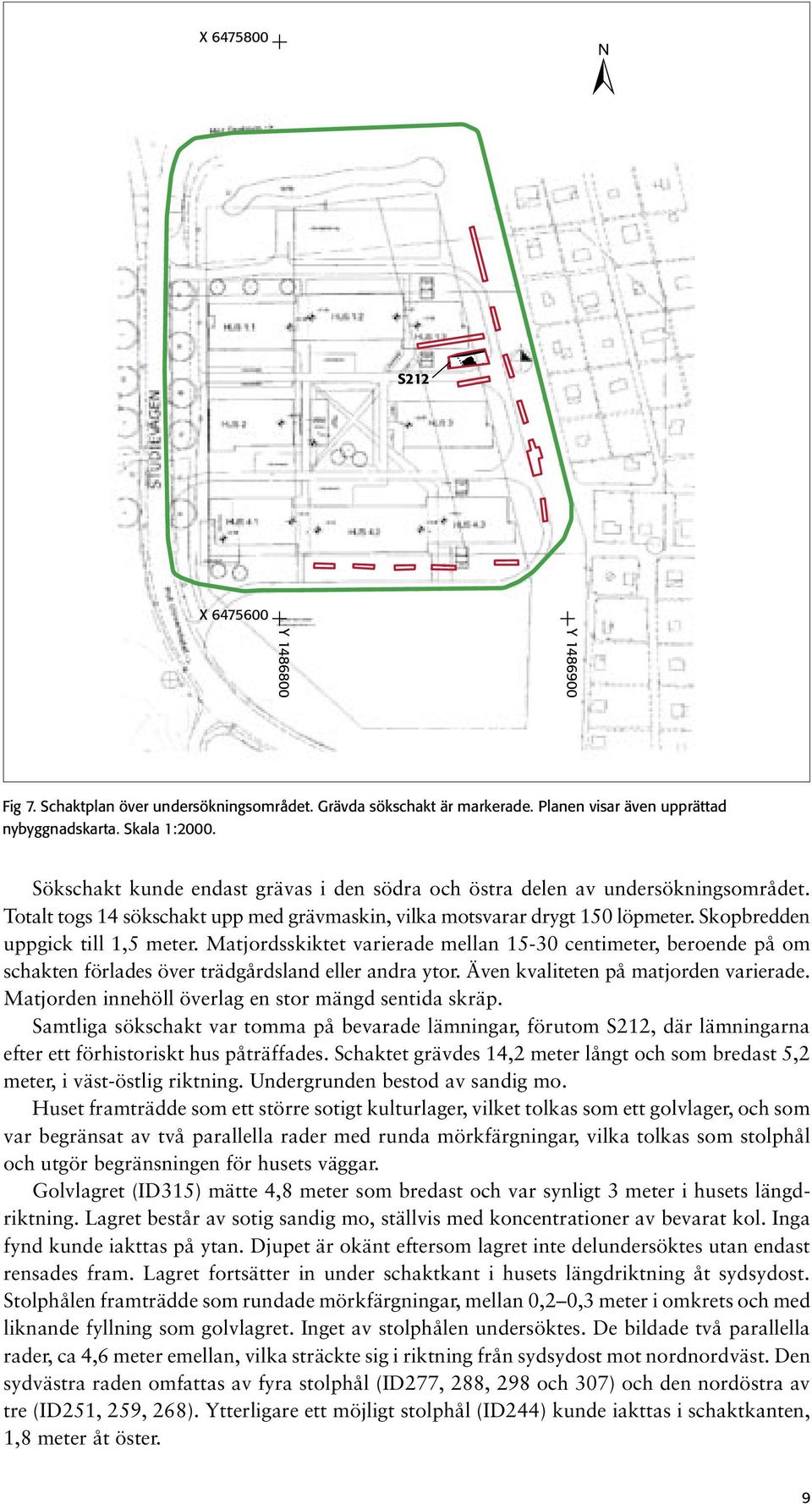 Matjordsskiktet varierade mellan 15-30 centimeter, beroende på om schakten förlades över trädgårdsland eller andra ytor. Även kvaliteten på matjorden varierade.