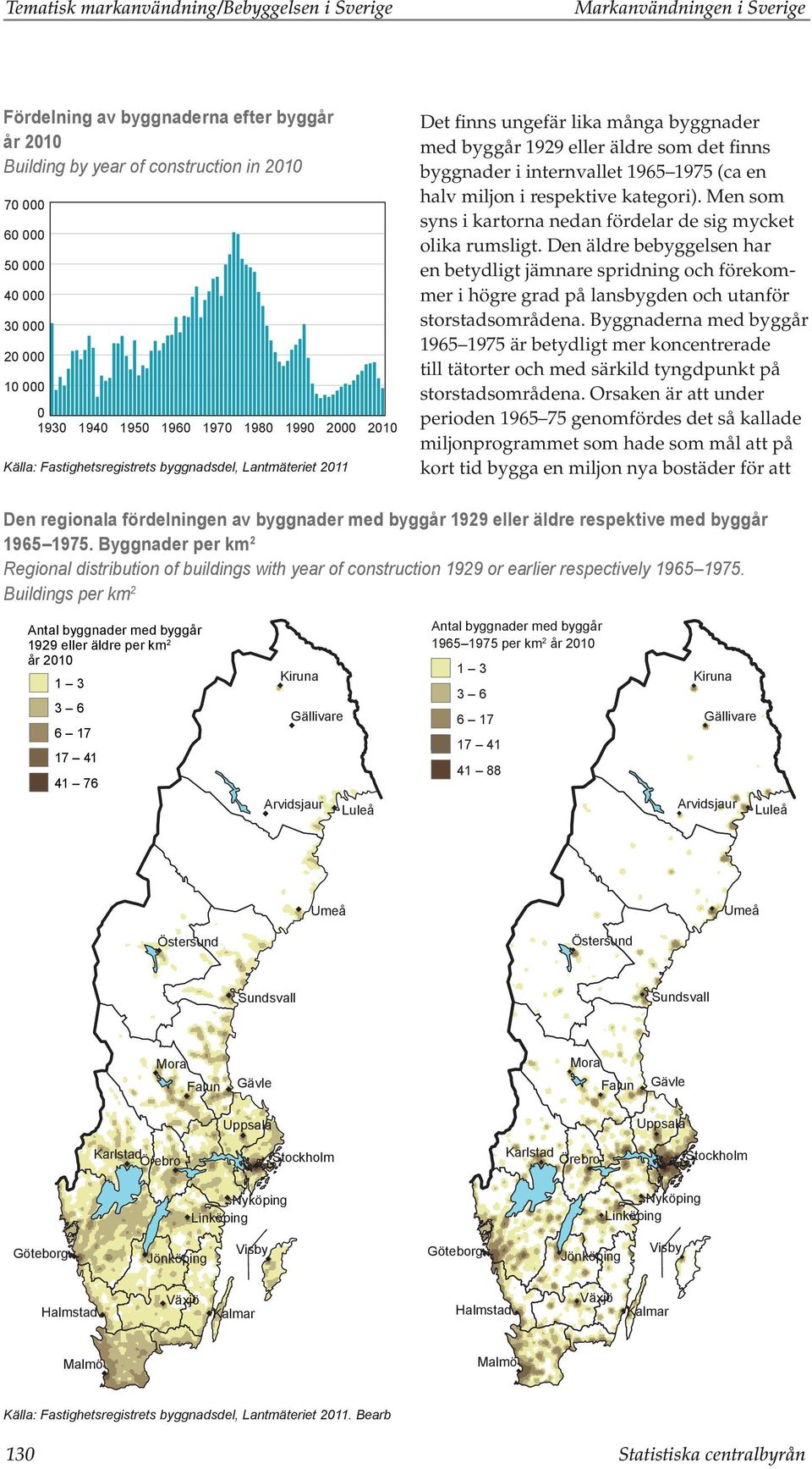 byggnader i internvallet 1965 1975 (ca en halv miljon i respektive kategori). Men som syns i kartorna nedan fördelar de sig mycket olika rumsligt.