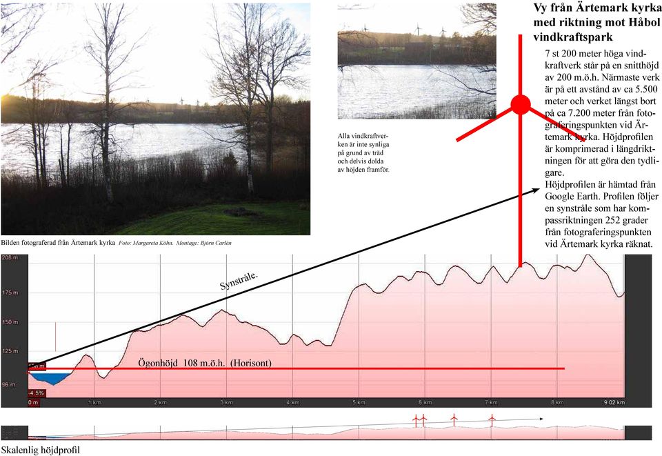 500 meter och verket längst bort på ca 7.200 meter från fotograferingspunkten vid Ärtemark kyrka. Höjdprofilen är komprimerad i längdriktningen för att göra den tydligare.