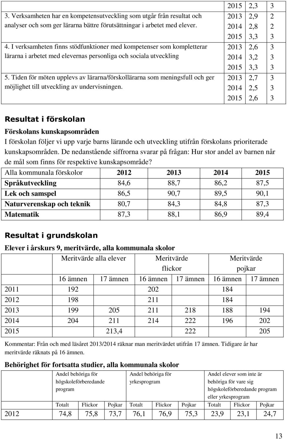 Tiden för möten upplevs av lärarna/förskollärarna som meningsfull och ger möjlighet till utveckling av undervisningen.