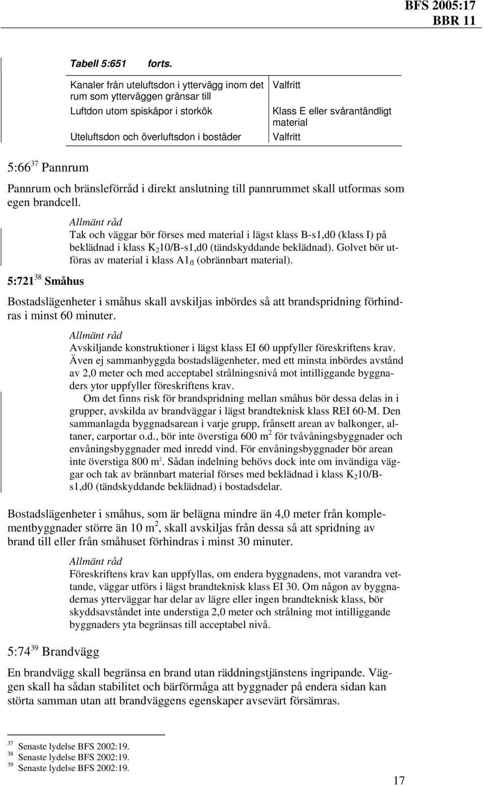 Valfritt 5:66 37 Pannrum Pannrum och bränsleförråd i direkt anslutning till pannrummet skall utformas som egen brandcell.