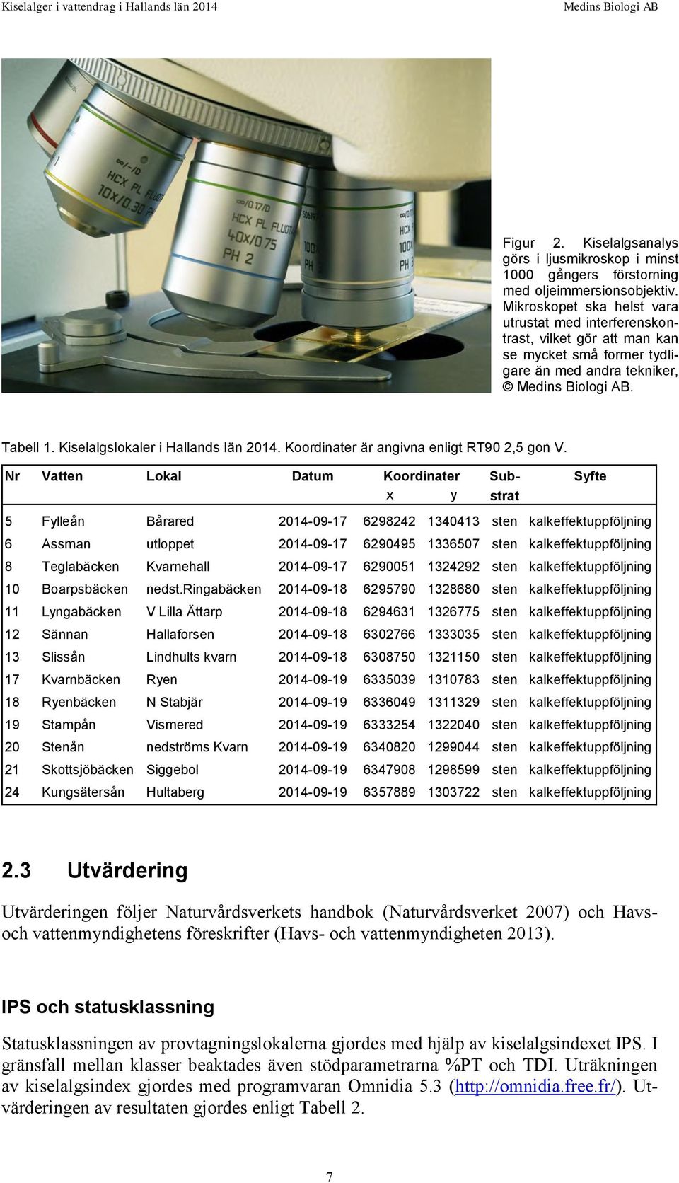 Koordinater är angivna enligt RT90 2,5 gon V.