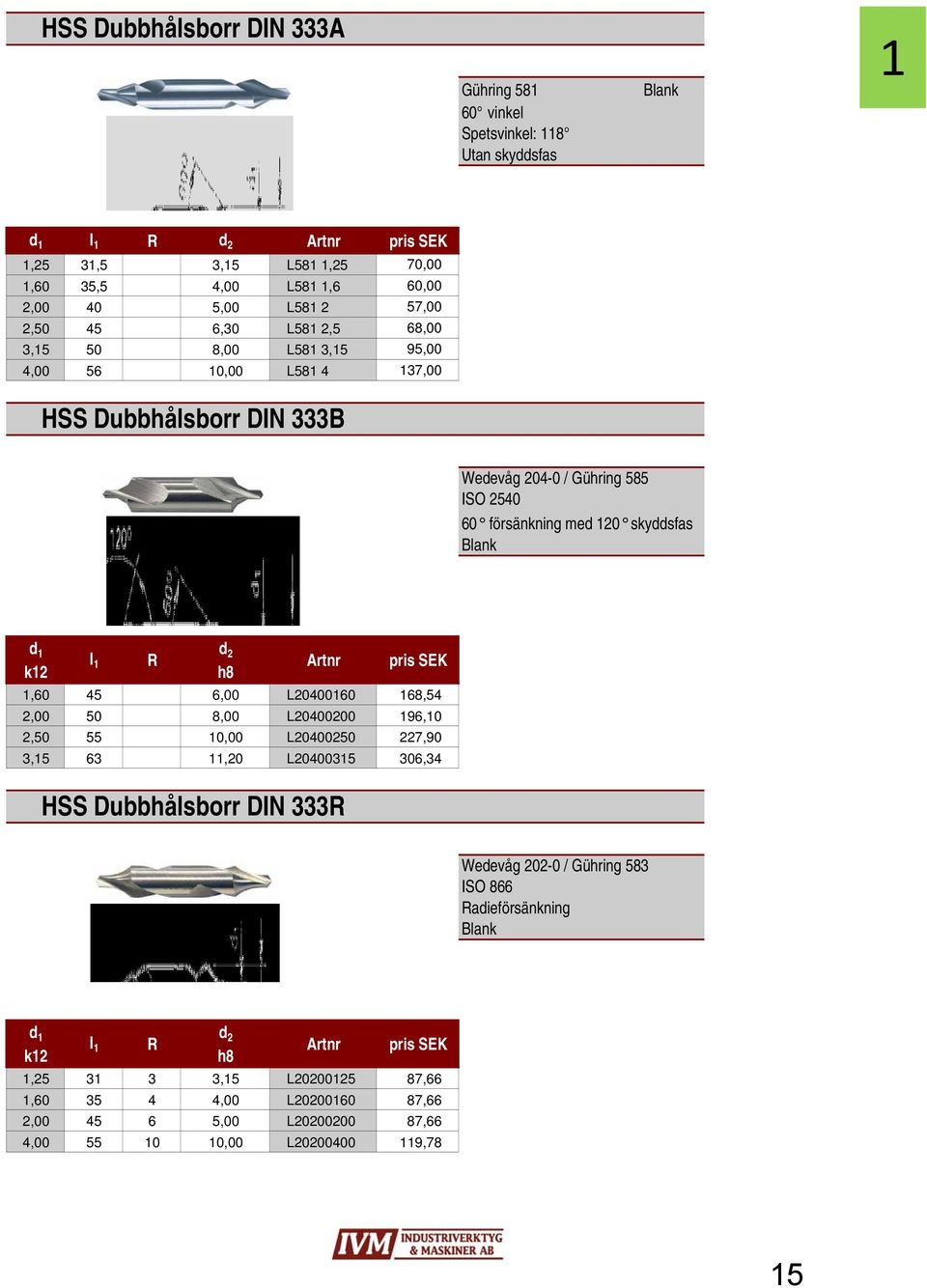 k12 l 1 R d 2 h8 Artnr pris SEK 1,60 45 6,00 L20400160 168,54 2,00 50 8,00 L20400200 196,10 2,50 55 10,00 L20400250 227,90 3,15 63 11,20 L20400315 306,34 HSS Dubbhålsborr DIN 333R Wedevåg 202-0 /