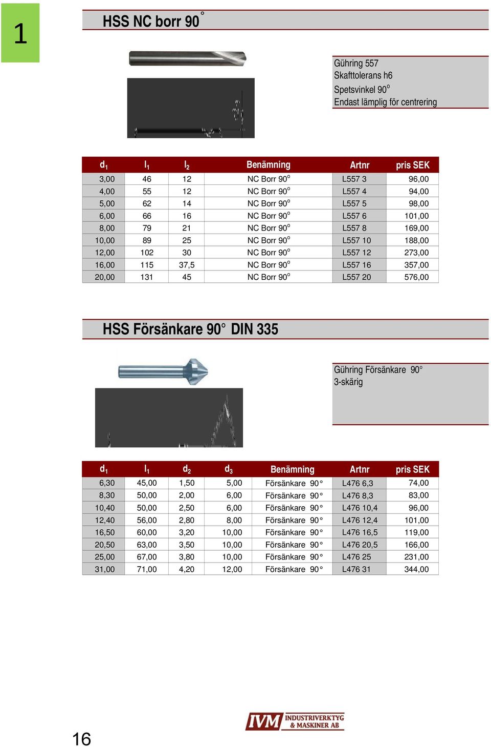 16,00 115 37,5 NC Borr 90 o L557 16 357,00 20,00 131 45 NC Borr 90 o L557 20 576,00 HSS Försänkare 90 DIN 335 Gühring Försänkare 90 3-skärig d 1 l 1 d 2 d 3 Benämning Artnr pris SEK 6,30 45,00 1,50