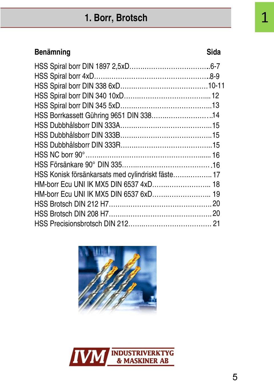 .. 15 HSS Dubbhålsborr DIN 333B... 15 HSS Dubbhålsborr DIN 333R... 15 HSS NC borr 90.... 16 HSS Försänkare 90 DIN 335.