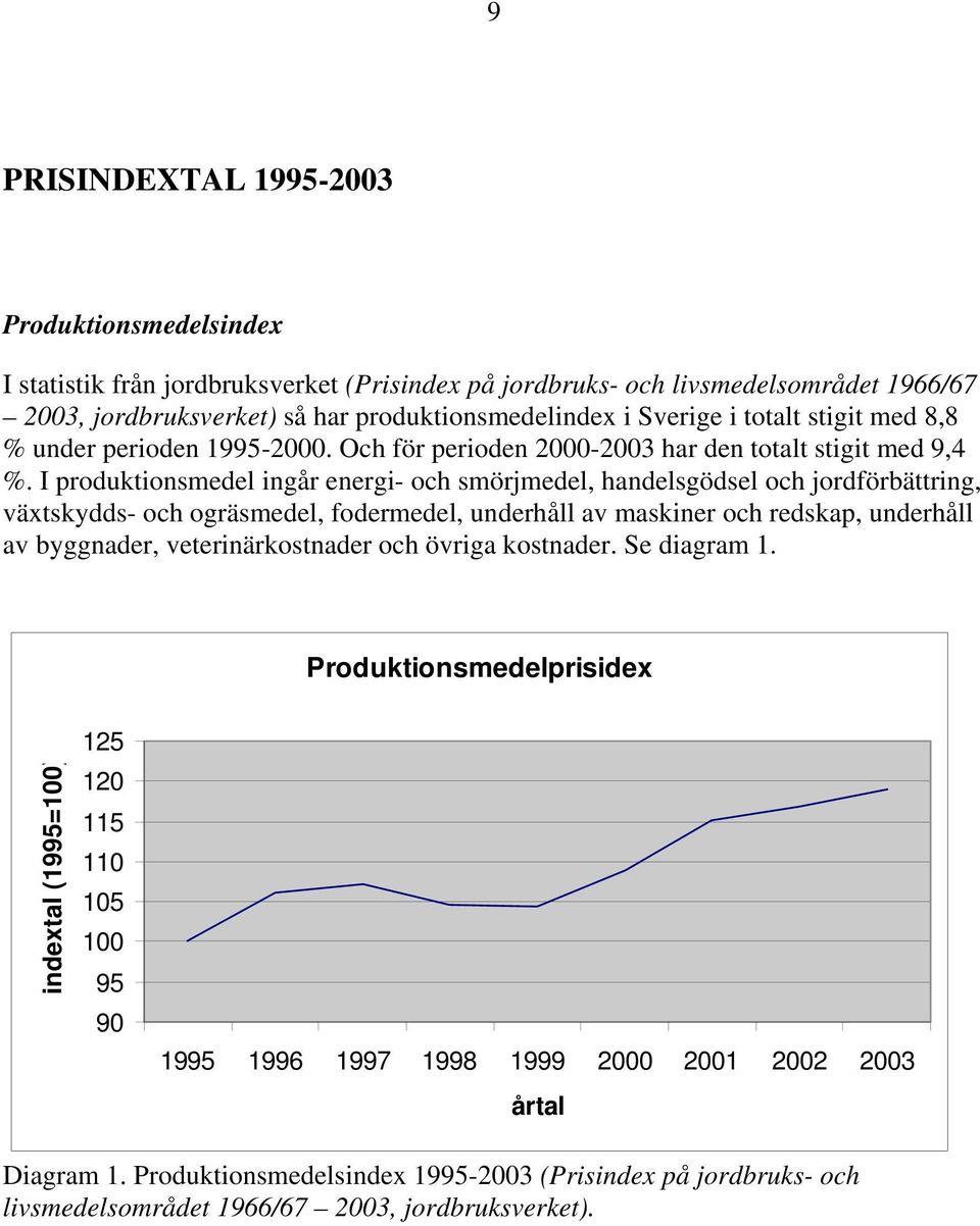 I produktionsmedel ingår energi- och smörjmedel, handelsgödsel och jordförbättring, växtskydds- och ogräsmedel, fodermedel, underhåll av maskiner och redskap, underhåll av byggnader,