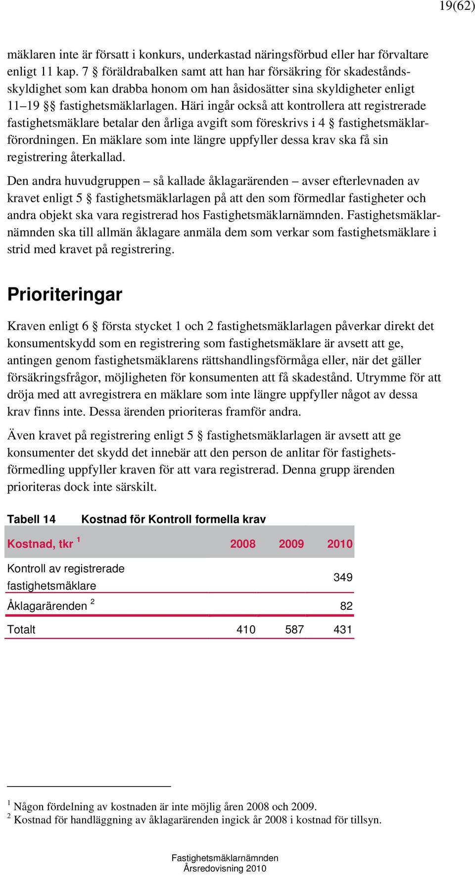 Häri ingår också att kontrollera att registrerade fastighetsmäklare betalar den årliga avgift som föreskrivs i 4 fastighetsmäklarförordningen.