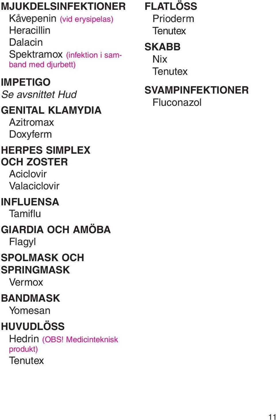 Valaciclovir INFLUENSA Tamiflu GIARDIA OCH AMÖBA Flagyl SPOLMASK OCH SPRINGMASK Vermox BANDMASK Yomesan