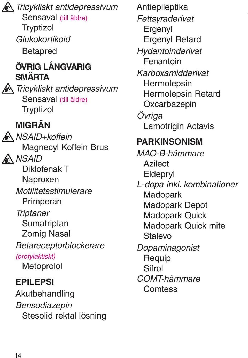 EPILEPSI Akutbehandling Bensodiazepin Stesolid rektal lösning Fettsyraderivat Ergenyl Ergenyl Retard Hydantoinderivat Fenantoin Karboxamidderivat Hermolepsin Hermolepsin Retard Oxcarbazepin Övriga