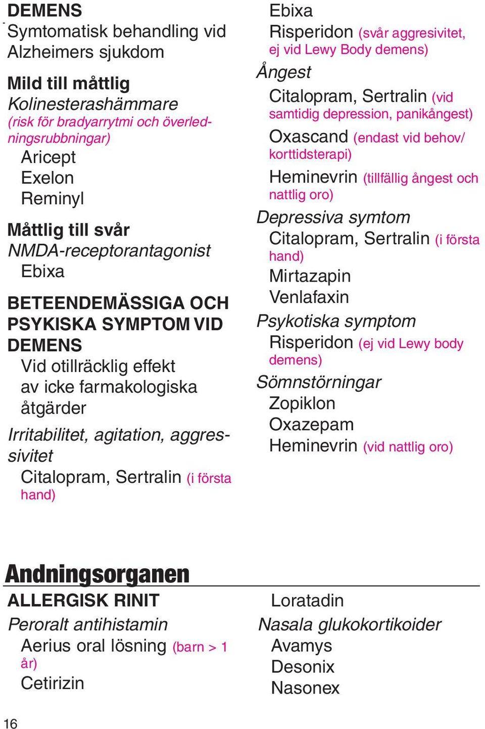 Citalopram, Sertralin (i första hand) Risperidon (svår aggresivitet, ej vid Lewy Body demens) Ångest Citalopram, Sertralin (vid samtidig depression, panikångest) Oxascand (endast vid behov/