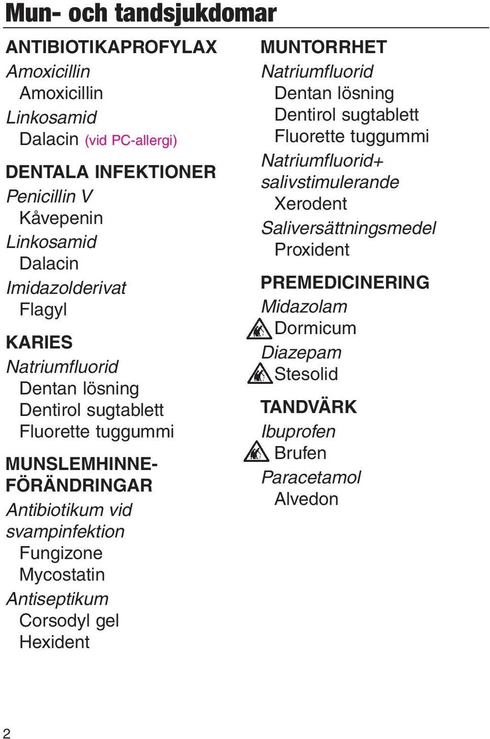 svampinfektion Fungizone Mycostatin Antiseptikum Corsodyl gel Hexident MUNTORRHET Natriumfluorid Dentan lösning Dentirol sugtablett Fluorette tuggummi