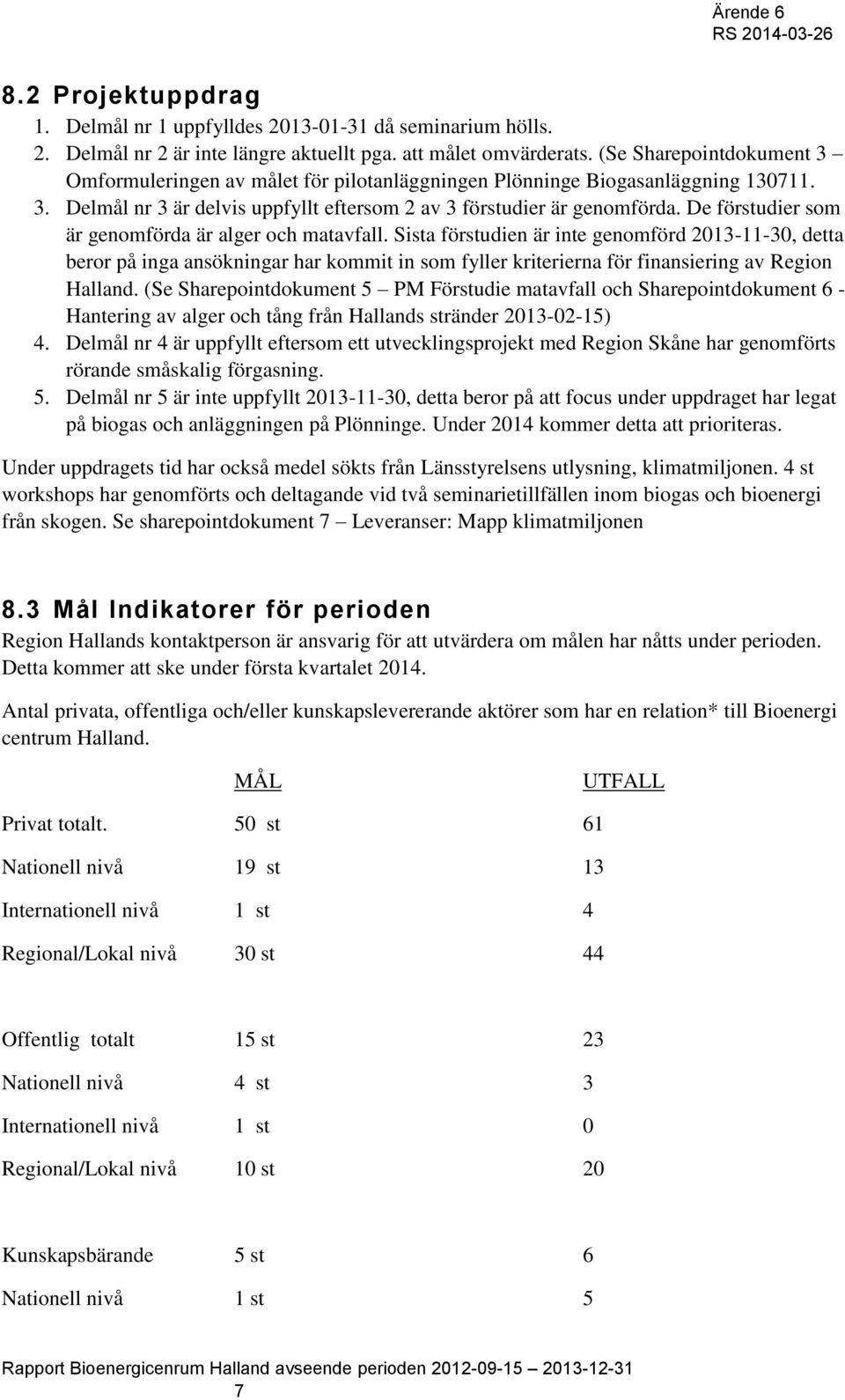 De förstudier som är genomförda är alger och matavfall.