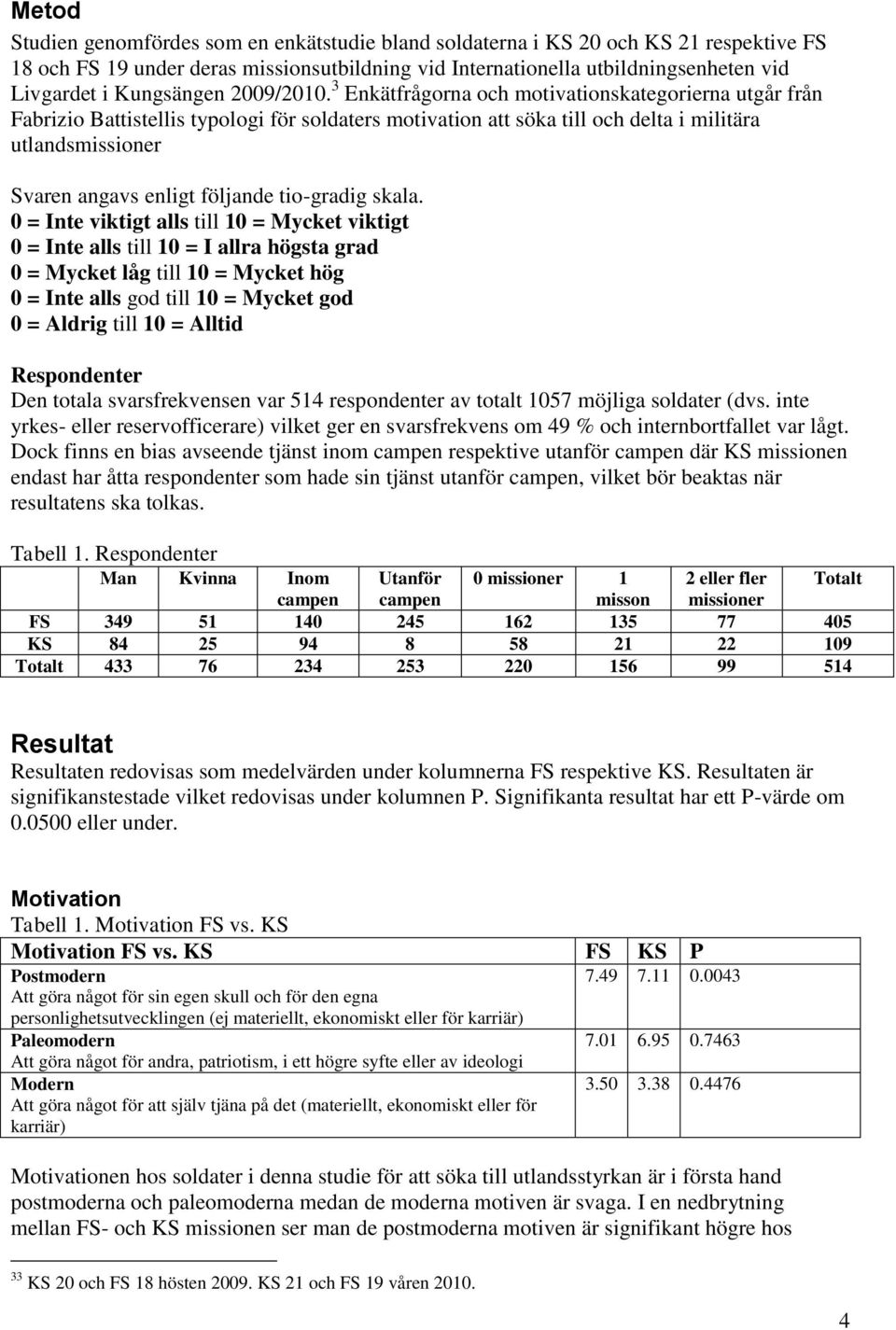 3 Enkätfrågorna och motivationskategorierna utgår från Fabrizio Battistellis typologi för soldaters motivation att söka till och delta i militära utlandsmissioner Svaren angavs enligt följande